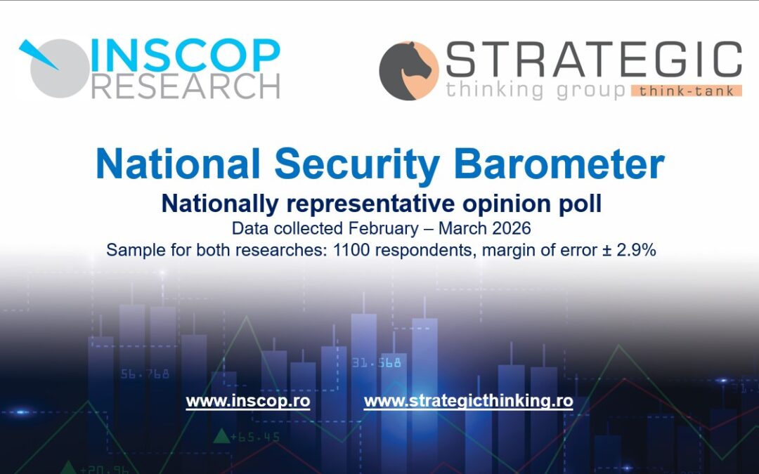MARCH 2026: National Security Barometer