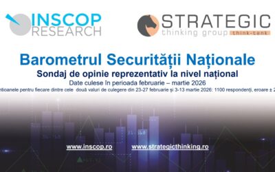 MARTIE 2026: Barometrul Securității Naționale